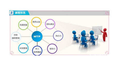 中國企業(yè)管理的主要特點(diǎn)