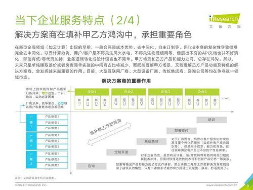 艾瑞咨詢《2021年中國(guó)企業(yè)服務(wù)研究報(bào)告》 信息咨詢服務(wù)的發(fā)展趨勢(shì)與市場(chǎng)前景