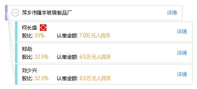 萍鄉(xiāng)市隆豐玻璃制品廠綜合信息解讀 工商、信用、財(cái)務(wù)與聯(lián)系方式查詢指南