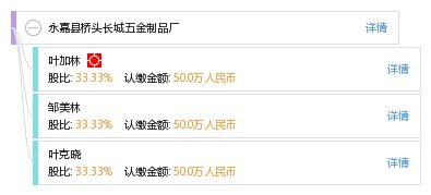 永嘉縣橋頭長城五金制品廠 企業(yè)工商信息、信用報(bào)告與綜合查詢指南