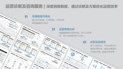 極智嘉RaaS模式再進(jìn)化 四大增值服務(wù)，以信息咨詢?yōu)橐骝?qū)動(dòng)客戶卓越運(yùn)營